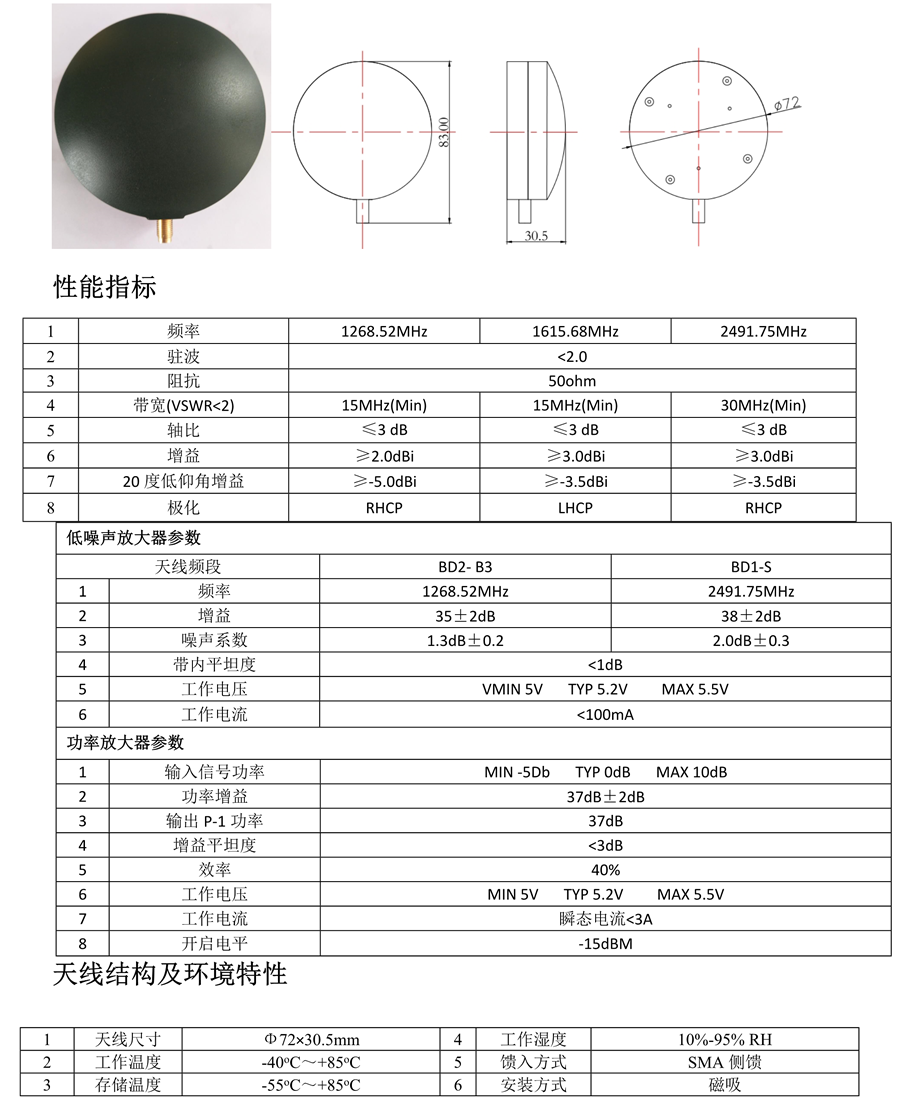 RQ一线通系列天线_2.png